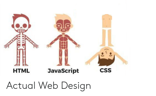 html javascript and css types